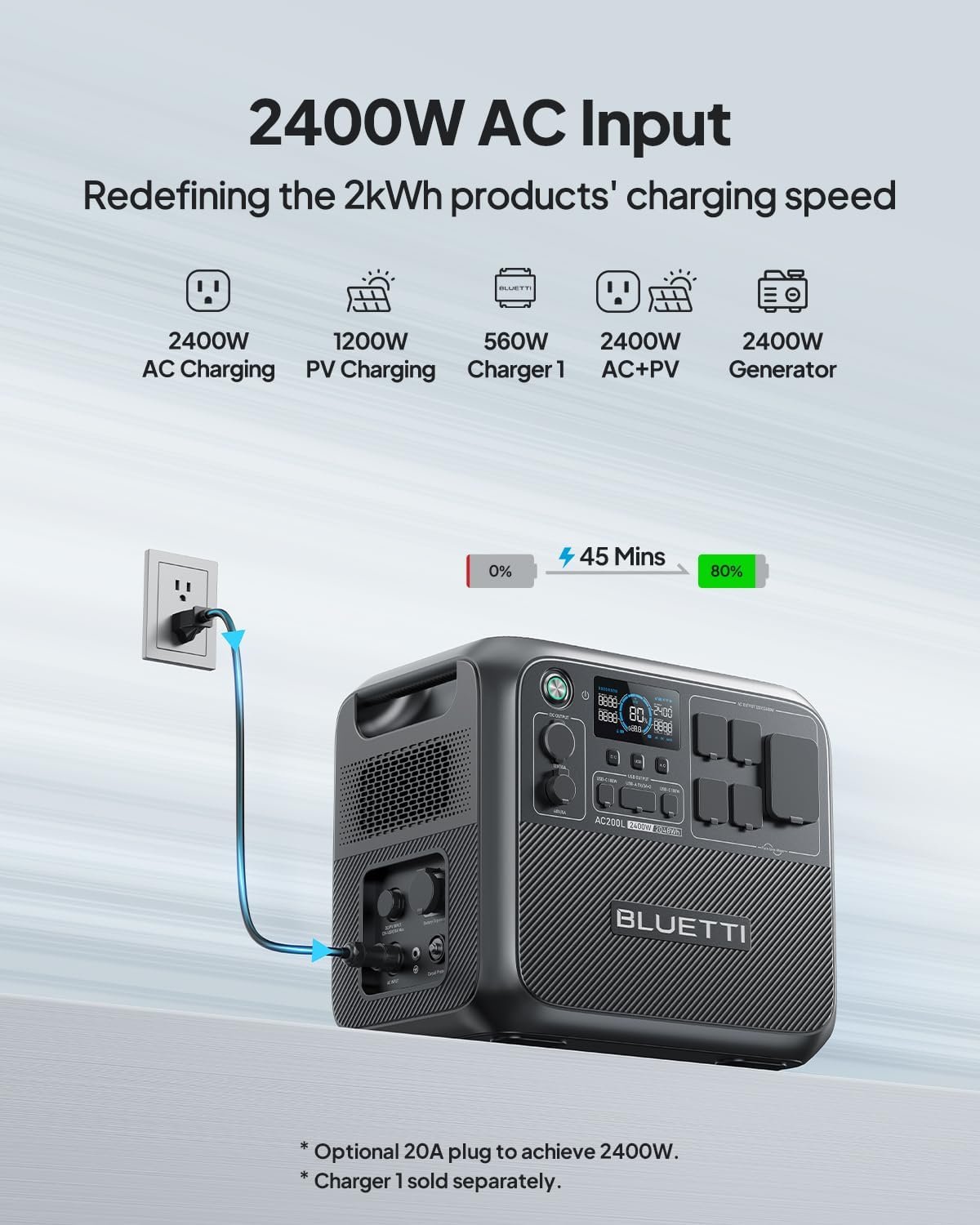 bluetti ac200l portable power station