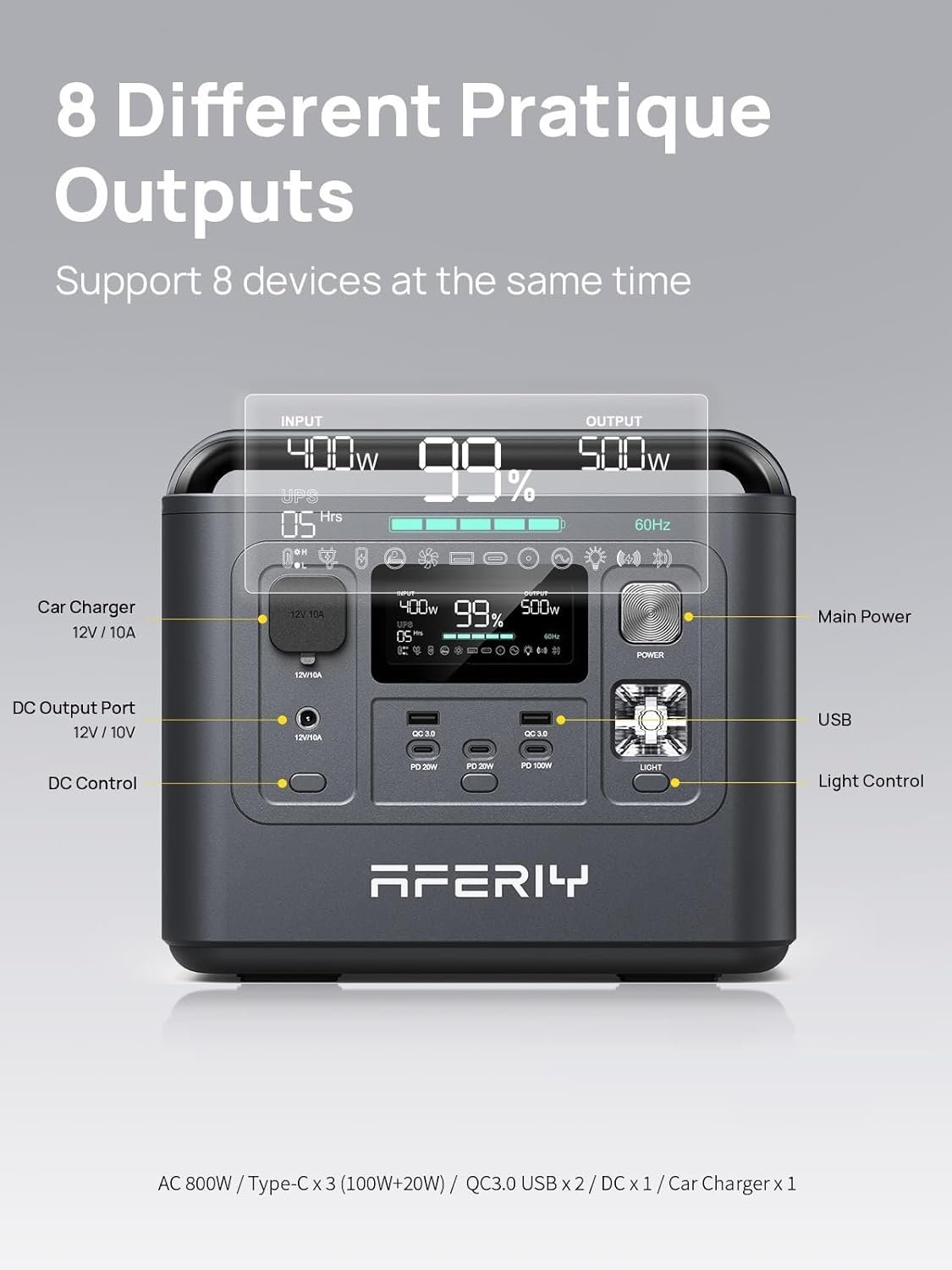 AFERIY Portable Power Station 800W(1600W Peak) Output - Image 3
