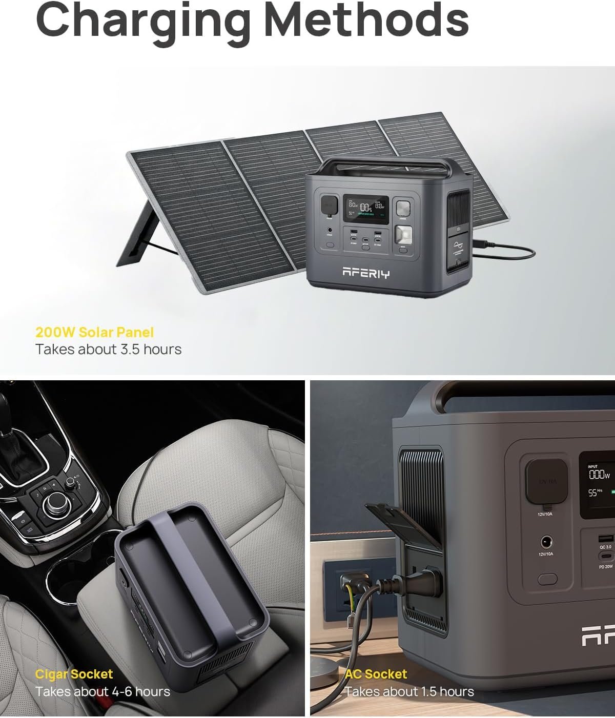AFERIY Portable Power Station 800W(1600W Peak) Output - Image 4
