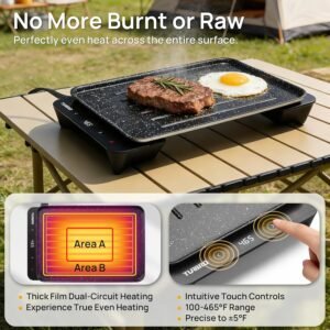 TURBRO EG13 Portable Electric Griddle, Low-Power 300-600W, Thick-Film Fast Heating to 465°F, Non-Stick Smokeless Indoor/Outdoor Grill with Smart NTC Temp Control for RV, Camping & Picnics